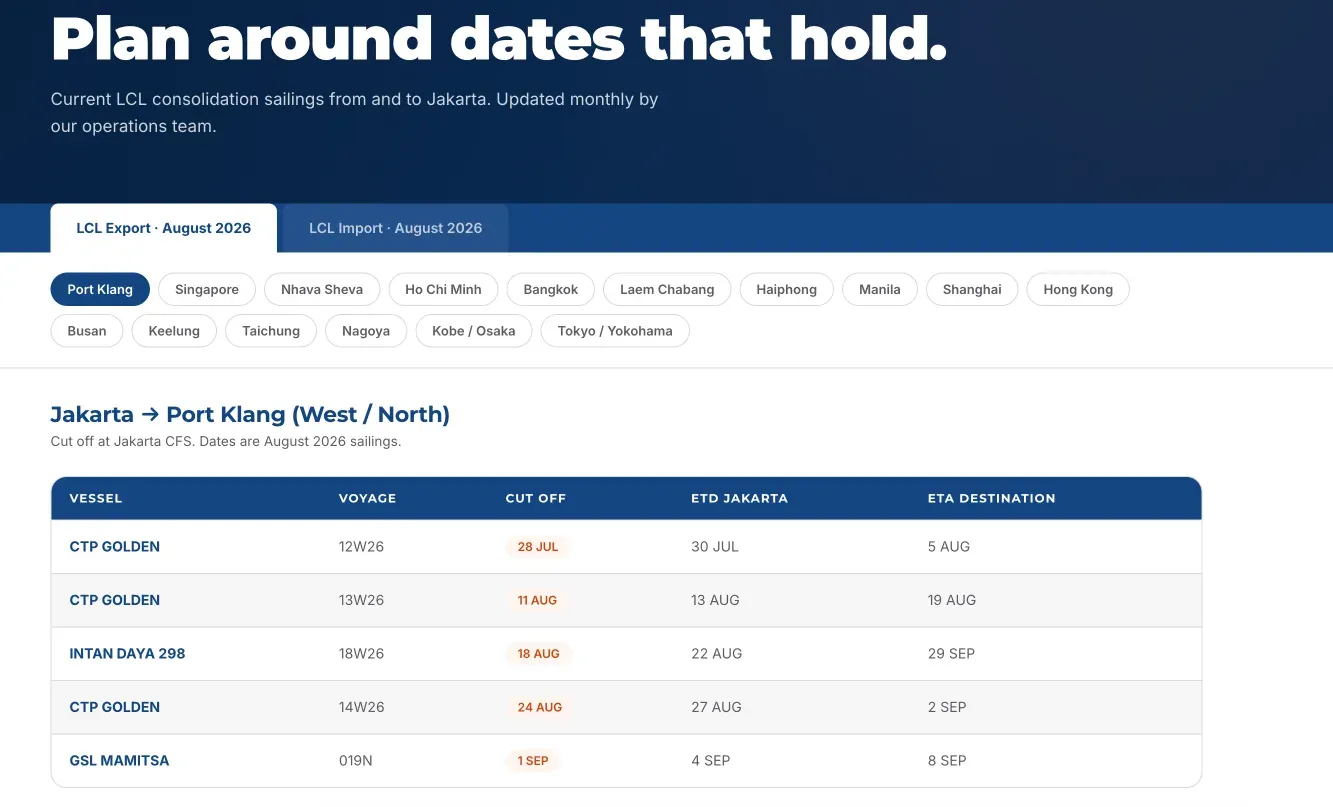 Halaman jadwal LCL export di frontend